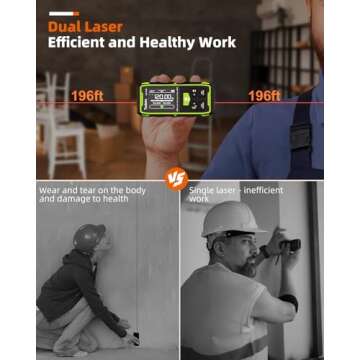 Tadeto Dual Laser Measuring Tool, 393FT/120M Bilateral Laser Measurement Tool Backlit LCD Display, R...