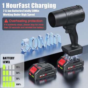 Kusakyo Leaf Blower Cordless with Battery, blowers for lawn care, Handheld, 21V*2 Pcs Batteries Electric Leaf Blowers for Lawn Care, Patio, Blowing Leaves, Battery Powered Leaf Blower for Snow Blowing