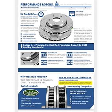 Callahan BRAKE PARTS Drilled and Slotted Front Brake Rotors [For Infiniti G35 and 2003-2008 Nissan 350Z with 4 Pistion Front Calipers]