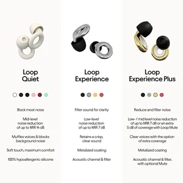Loop Experience Ear Plugs for Concerts High Fidelity Hearing Protection