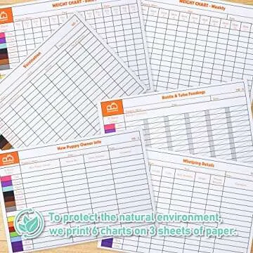 GAMUDA Newborn Puppy Collars - Super Soft, Adjustable Whelping Collars with Record Keeping