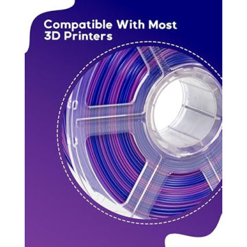 CookieCad Sunset Rainbow PLA Filament 1.75mm 1kg