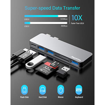 RayCue 6-in-1 USB-C Hub for MacBook Pro and Air