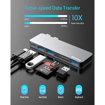 RayCue 6-in-1 USB-C Hub for MacBook Pro and Air