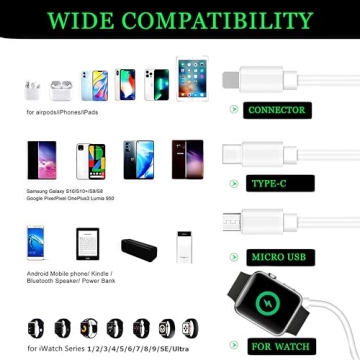 Innovative 4 in 1 Charger Cable for Apple and Android Devices
