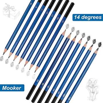 Drawing Pencils Sketch Art Set-40PCS Drawing and Sketch Set Includes 18 Sketching Graphite Pencils,Graphite and Charcoal Pencils,100Pages Sketch Pad and Accessories