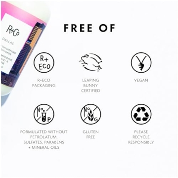 R+Co Dallas Biotin Thickening Conditioner for Volume