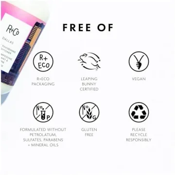 R+Co Dallas Biotin Thickening Conditioner for Volume