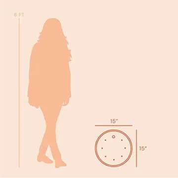 Efficient Ups A Daisy Round Planter Insert for Gardening