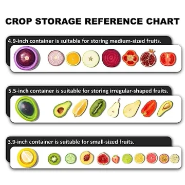 SOOPLEU Avocado Saver & Tomato Holder Storage Set