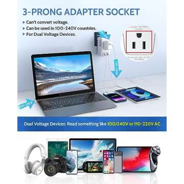 DoAce 220V to 110V Converter with USB Charging Ports