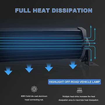 Led Light Bar T-Former 50 Inch 1032W Curved+20 Inch 420W Triple Row Combo Led Bars Kit + 4P 4 Inch Led Pod Lights W/Wiring Harness Kit for Trucks