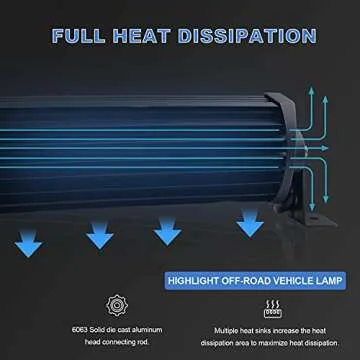 Led Light Bar T-Former 50 Inch 1032W Curved+20 Inch 420W Triple Row Combo Led Bars Kit + 4P 4 Inch Led Pod Lights W/Wiring Harness Kit for Trucks