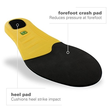 Spenco Polysorb Cross Trainer Insoles for All-Day Comfort