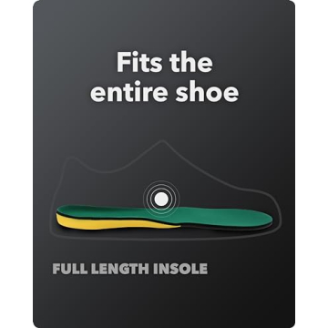 Spenco Polysorb Cross Trainer Insoles for All-Day Comfort