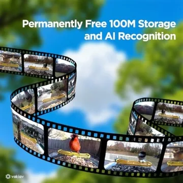 Smart Bird Feeder with 4K Camera and No Subscription