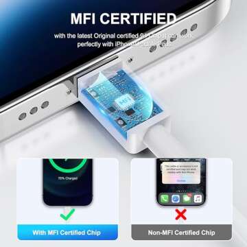 iPhone Charger iPad Charger Original 2.4A 12W USB Wall Charger Foldable Portable Travel Plug and 2 Pack Charging Cable Compatible with iPhone,iPad