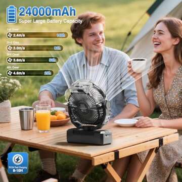 460ml Large Tank Portable Misting Fan with Remote for Summer Adventures