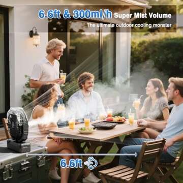 Portable Misting Fan with 460ml Tank and Remote Control