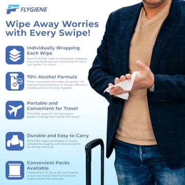 FLYGIENE Travel Wipes - 70% Alcohol Hand Sanitizing Wipes
