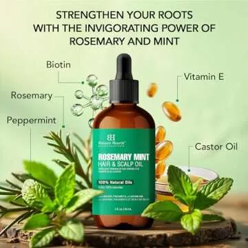 Botanic Hearth Rosemary Mint Hair Oil for Growth & Nourishment