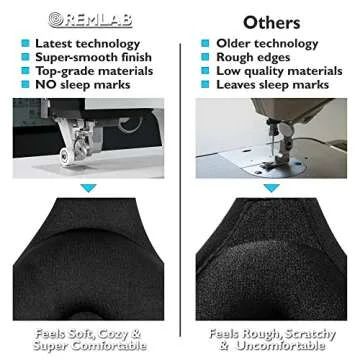 3D Light Blocking Sleep Mask for Comfort & Travel