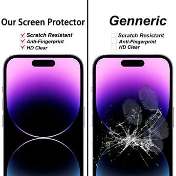 Protective Anti Blue Light Screen Protector for iPhone 14 Pro