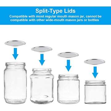 (72-Count) Regular Mouth Mason Jar Lids for Ball, Kerr, Completely Sealed, No Bending or Deformation, Canning Lids BPA-Free