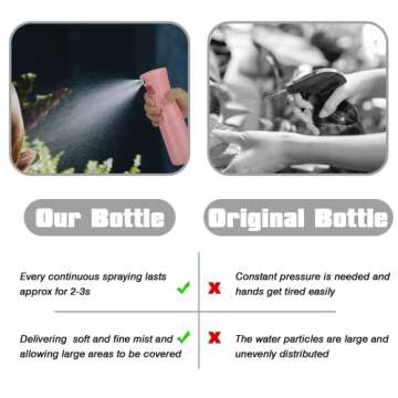 Xiuying Feng Continuous Mist Spray Bottle for Hair, 6.8OZ /200ML Hair Mister Spray Bottle, Water Spray Bottle for Salon, Barber, Plants, Cleaning, Skin Care(Pink)