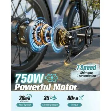 1000W Electric Bike for Adults - 28MPH & 60 Miles