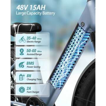 1000W Electric Bike for Adults - 28MPH & 60 Miles