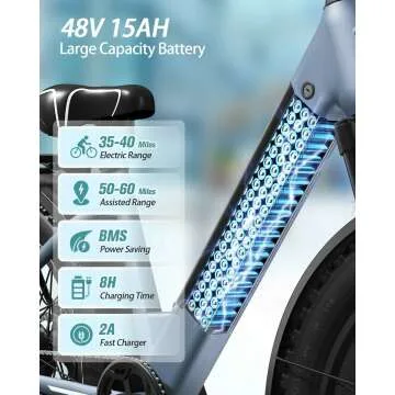 1000W Electric Bike for Adults - 28MPH & 60 Miles