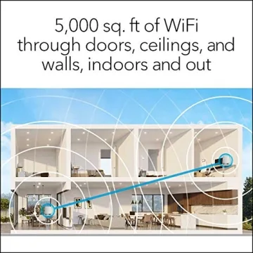 NETGEAR Orbi RBK752 WiFi 6 Mesh System - Whole Home Coverage