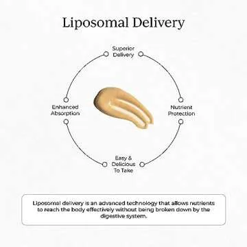 CYMBIOTIKA Creatine+ for Energy & Muscle Recovery