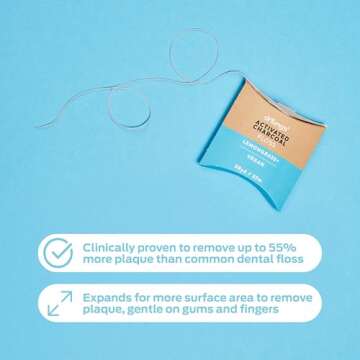 Gentle Vegan Activated Charcoal Floss with Lemongrass