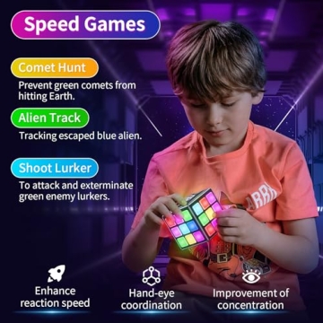 Niufunmal Rechargeable Game Cube - Fun Game for Kids