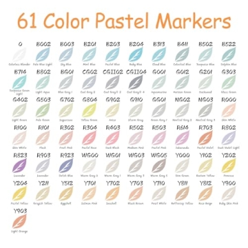 Caliart 61 Colors Pastel Alcohol Markers for Artists