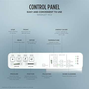 TOTO WASHLET KC2 Electronic Bidet Seat for Ultimate Comfort