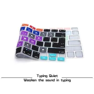 HRH Ableton Live Shortcuts Hotkey Silicone Keyboard Cover Skin for MacBook Air 13,for MacBook Pro13/15/17 (with or w/Out Retina Display,2015 or Older Version),for iMac Older,USA and European Layout