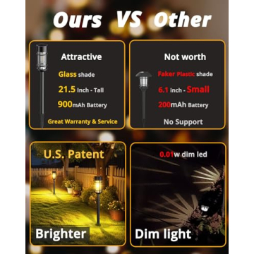 ILANCK Solar Pathway Lights 8 Pack Bright Outdoor Lighting