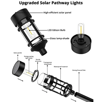 ILANCK Solar Pathway Lights 8 Pack Bright Outdoor Lighting