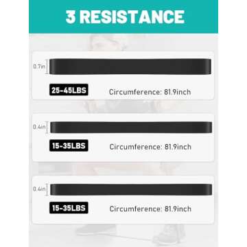 Pull Up Bands, Resistance Bands, Pull Up Assistance Band Resistance Exercise Bands for Men & Women W...