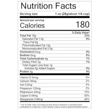 10oz Fisher Chopped Walnuts - Unsalted Keto Snack