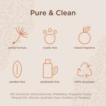 Lavanila Vanilla Grapefruit 1.7 Fl Oz - Clean Citrus Perfume