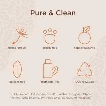 Lavanila Vanilla Grapefruit 1.7 Fl Oz - Clean Citrus Perfume