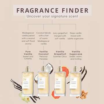 Lavanila Vanilla Grapefruit 1.7 Fl Oz - Clean Citrus Perfume