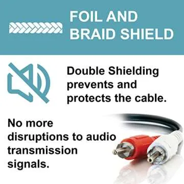 Legrand - C2G RCA Audio Cable, RCA Stereo Cable with Double Shielded Cable with Molded Connectors, 3 Foot Cable, 1 Count, Black, C2G 40463