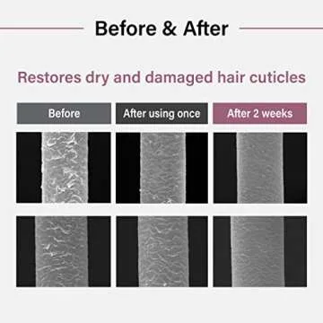 DR.FORHAIR Folligen Silk Shampoo for Thinning Hair