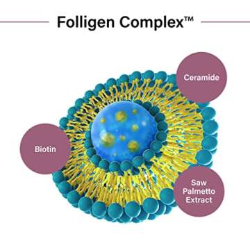 DR.FORHAIR Folligen Silk Shampoo 16.9 fl oz 500 ml For Thinning Hair Damaged Cuticles Growth Care Treatment Sulfate Silicone Free