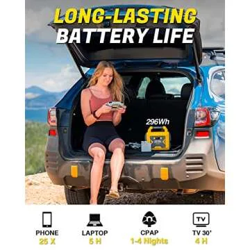 LIPOWER 300W Portable Power Station, Average 25 Phone Recharges, 1-4 Nights for CPAP, 296Wh Portable Solar Powered Generator Battery Supply for RV Camping, Emergency, Power Outages